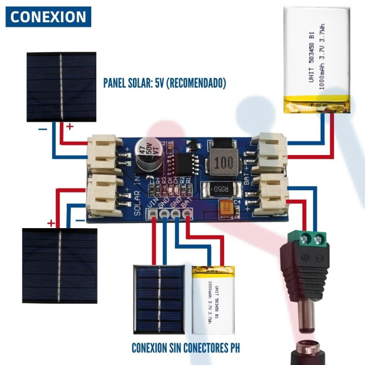 Controlador de Carga Solar MPPT  (CN3791)