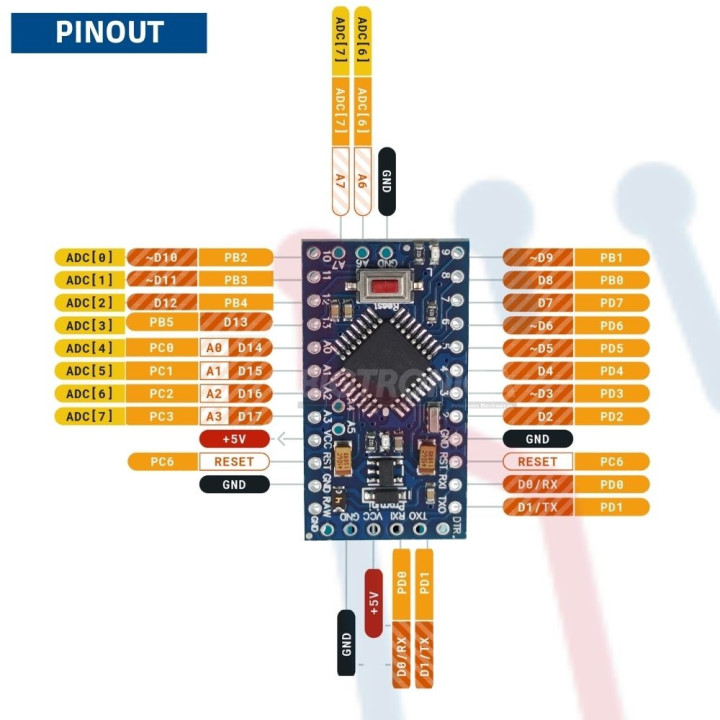 Arduino Pro Mini Atmega328P