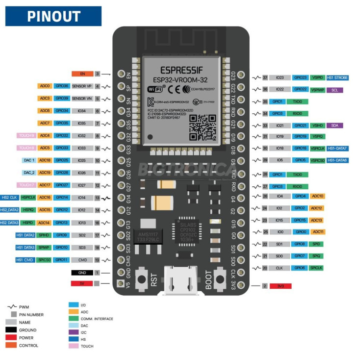 Modulo WIFI ESP32-WROOM (30 Pines)