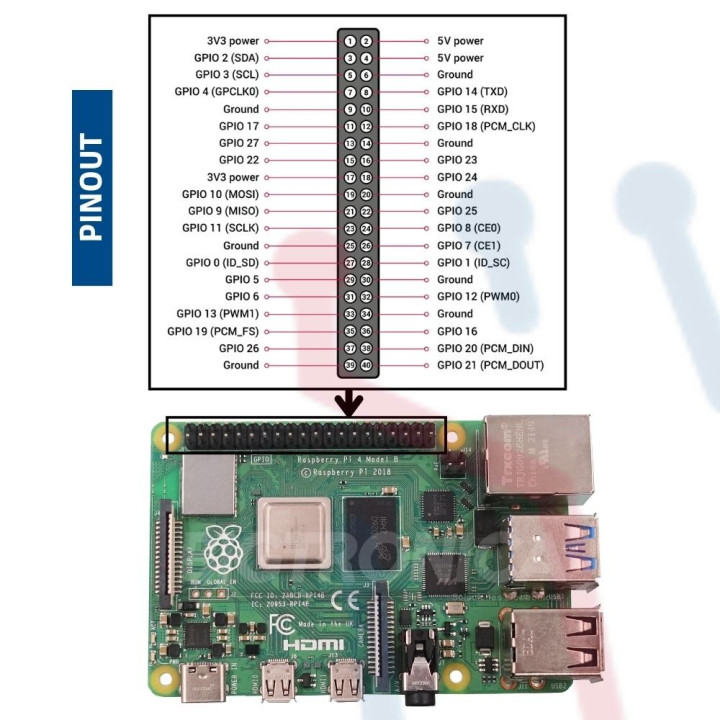 Raspberry PI 4B  4GB