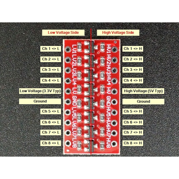 Conversor Nivel Lógico 8CH