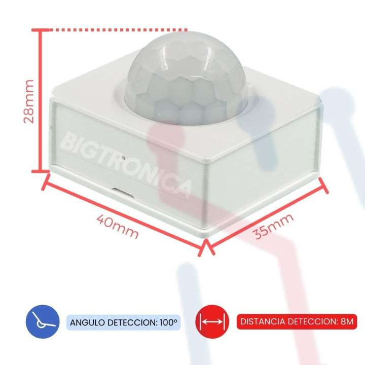 Sensor PIR SONOFF RF
