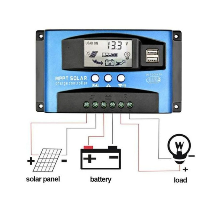 Controlador de Carga Solar MPPT  50A