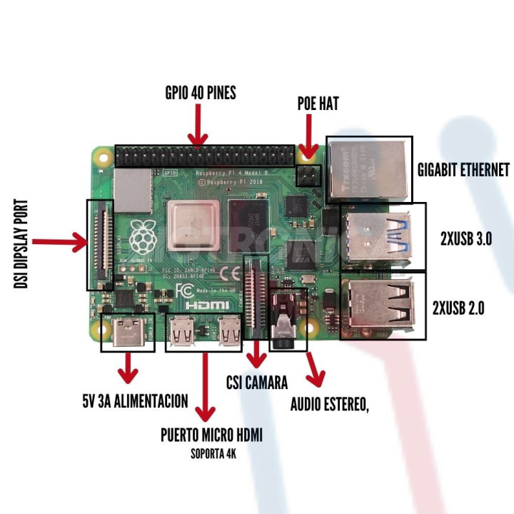 Raspberry PI 4B  1GB