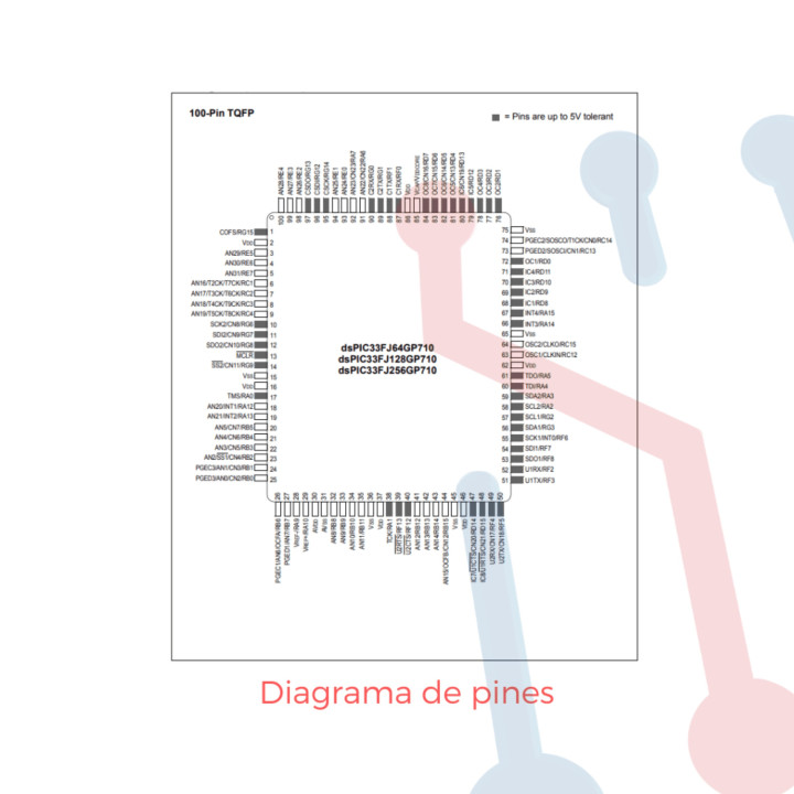 Microcontrolador DSPIC33FJ256GP710-I/PF