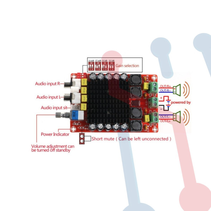 Amplificador de audio estéreo clase D 2x50w
