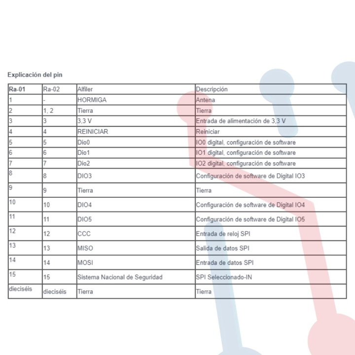 Modulo RF Lora SX1278-RA-01