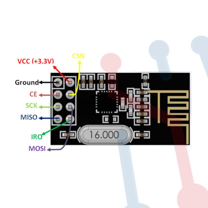 Modulo Radiofrecuencia NRF24L01
