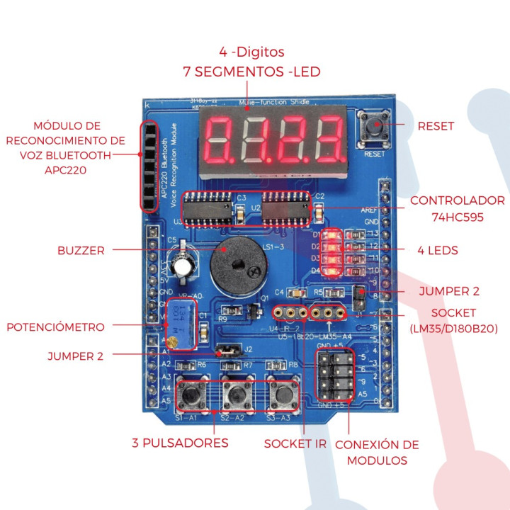 Tarjeta de Entrenamiento Arduino