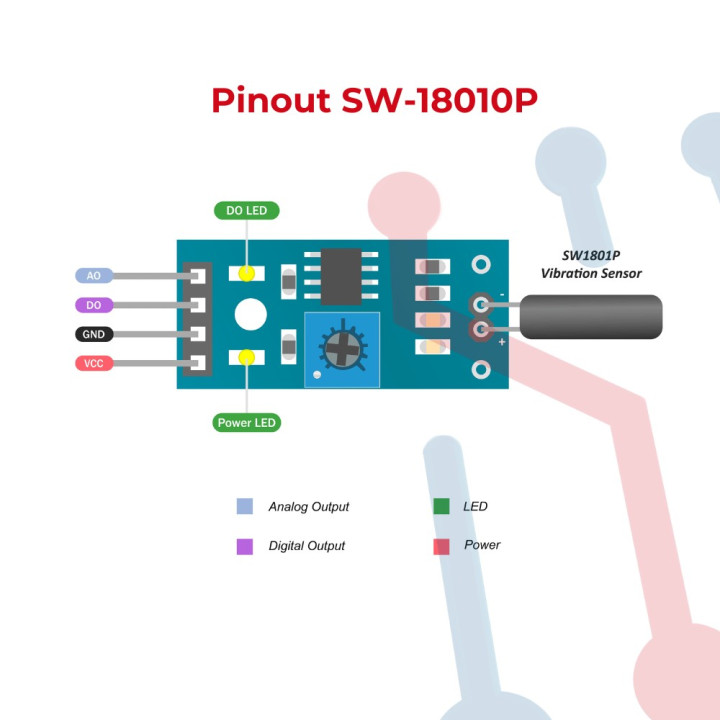 Sensor de Vibración SW-18010P