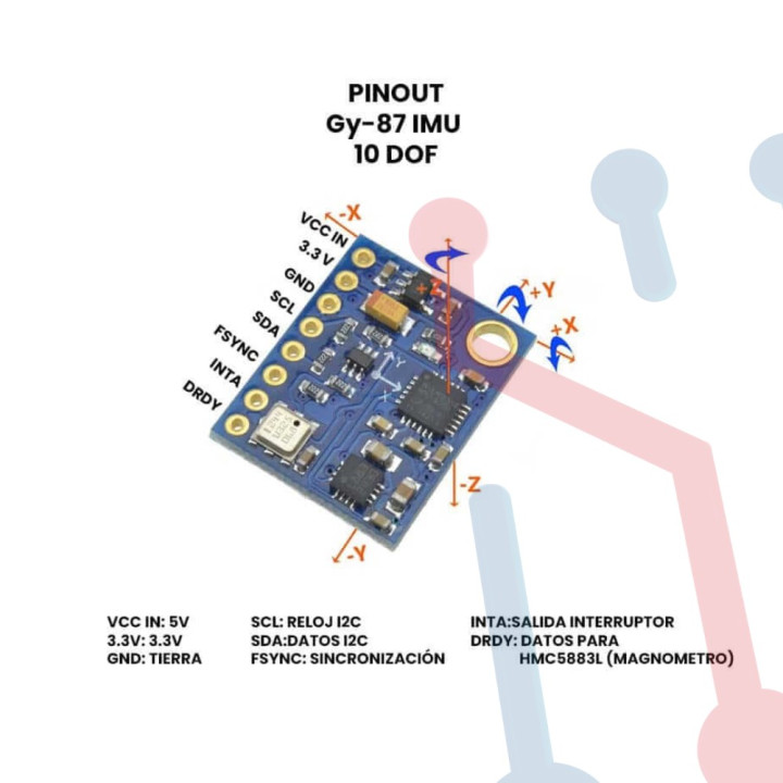 Acelerómetro y Giroscopio (GY-85)
