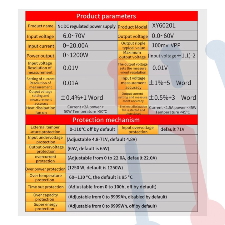Fuente de Voltaje XY6020L 1200W 20A