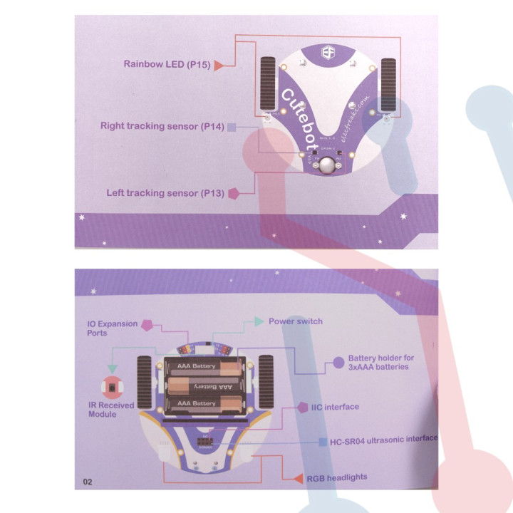 Kit de Robot  Inteligente para Micro:bit