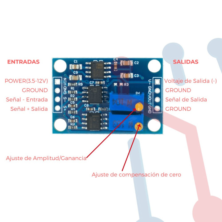 Amplificador de Instrumentos de Voltaje AD620