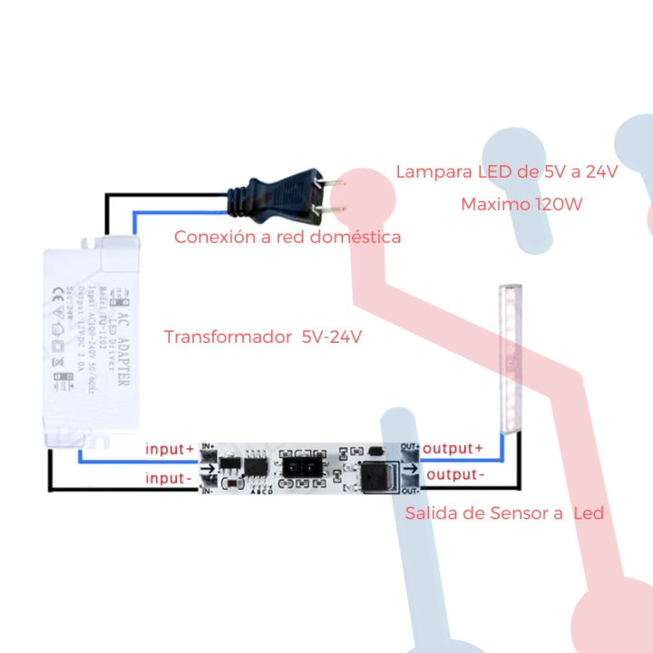 Sensor de Barrido de Corta Distancia (6 en 1)