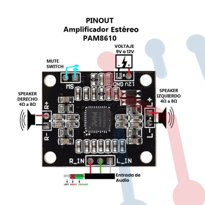 Amplificador Audio 2X10W (PAM8610)