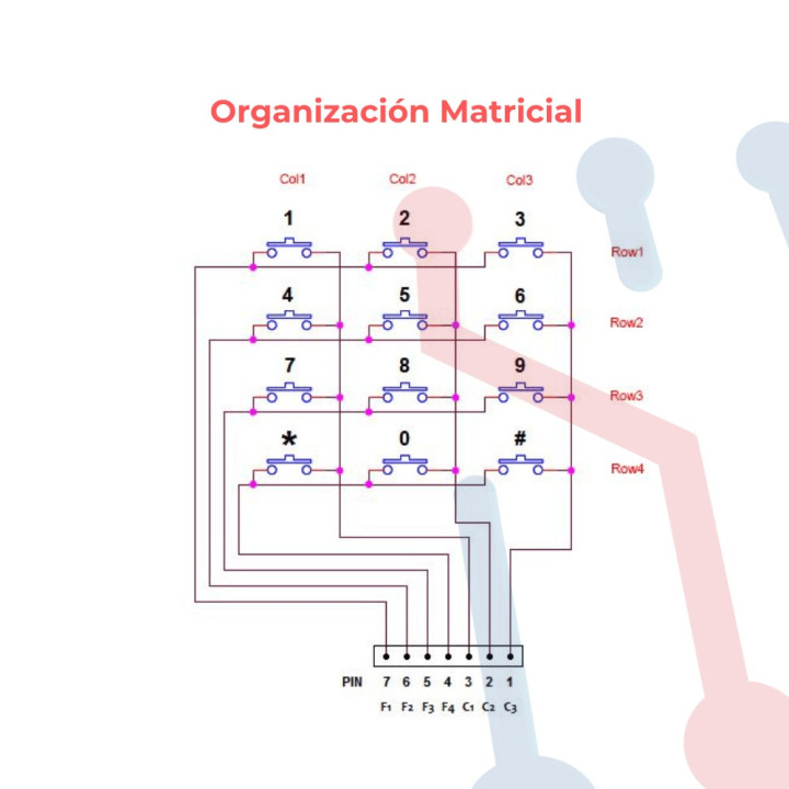 Teclado Matricial Membrana 4X3