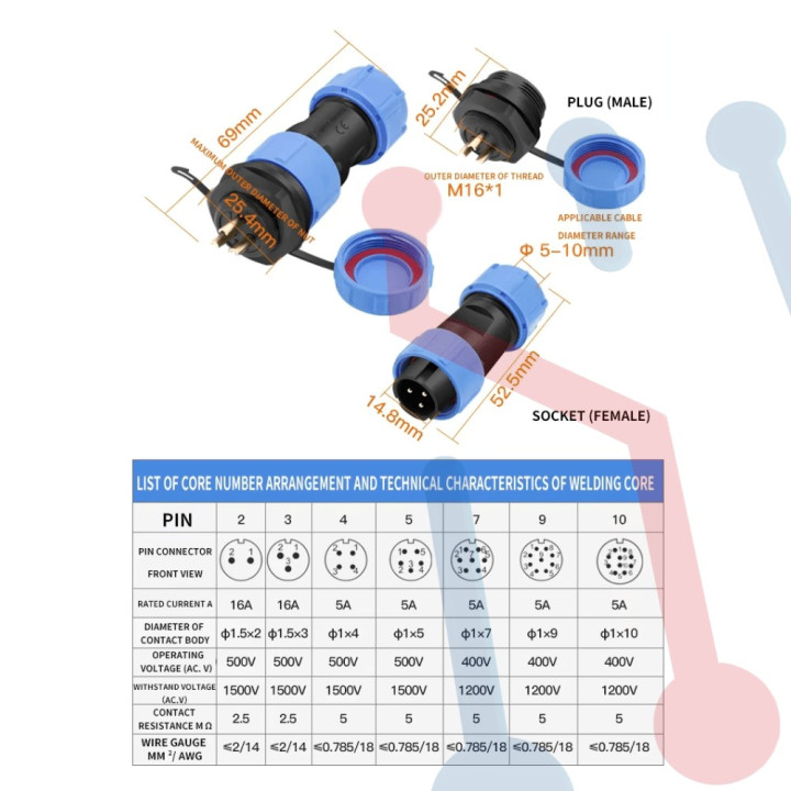 Conector IP68 SP17-7P