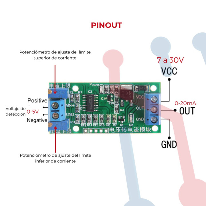 Convertidor Voltaje a Corriente 0-5V a 0-20mA
