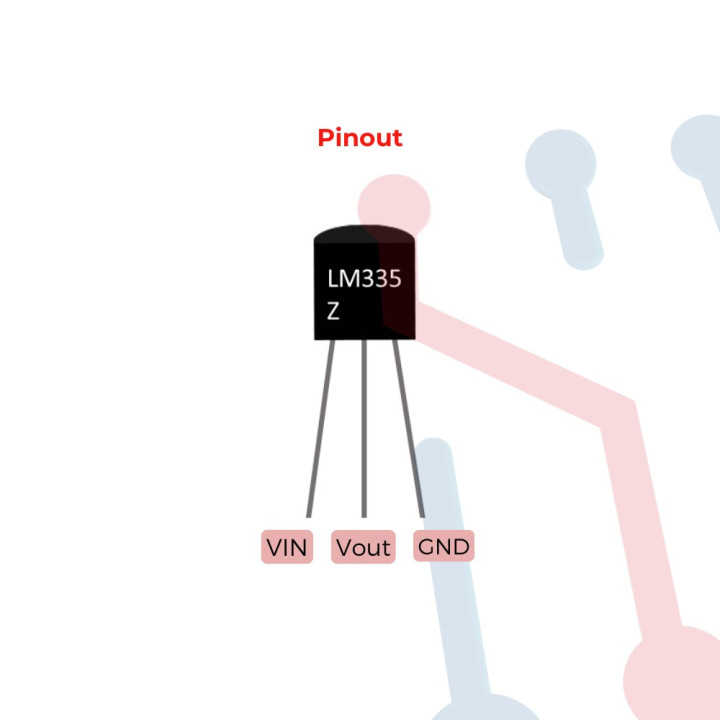 Transistor NPN 2N2222
