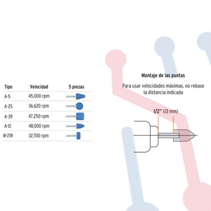 Juego de Piedras de Óxido de Aluminio 5(Pcs)