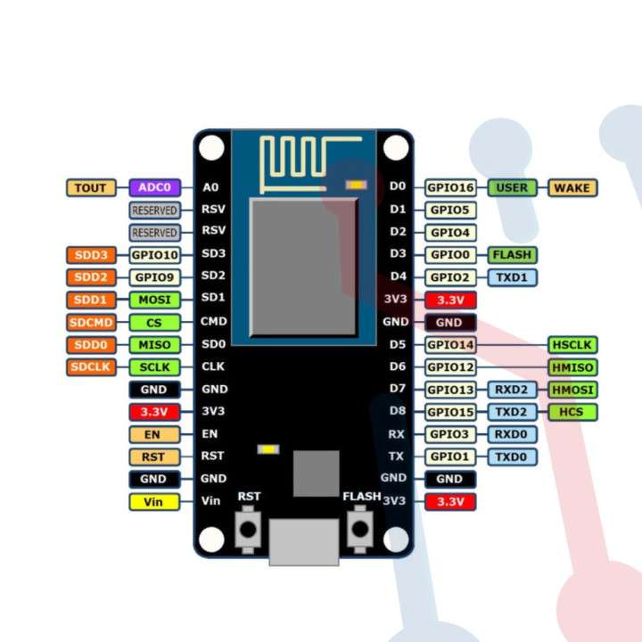 NodeMCU ESP-12E (30 Pines)