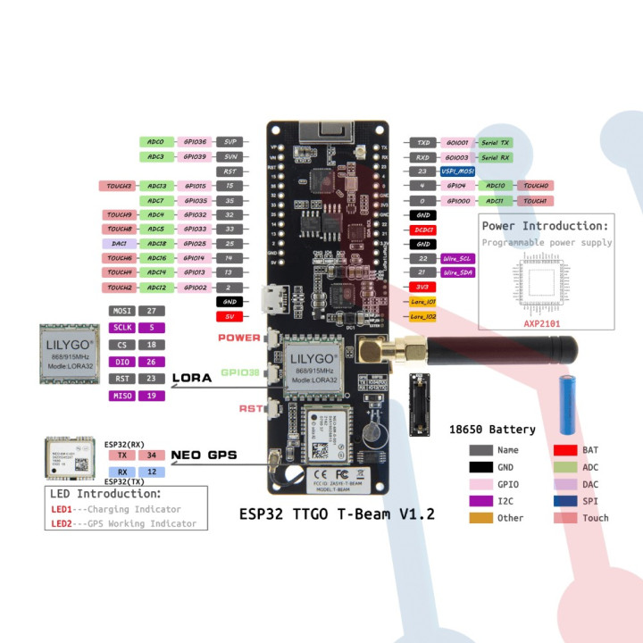 Módulo LILYGO T-Beam ESP32-LORA-GPS