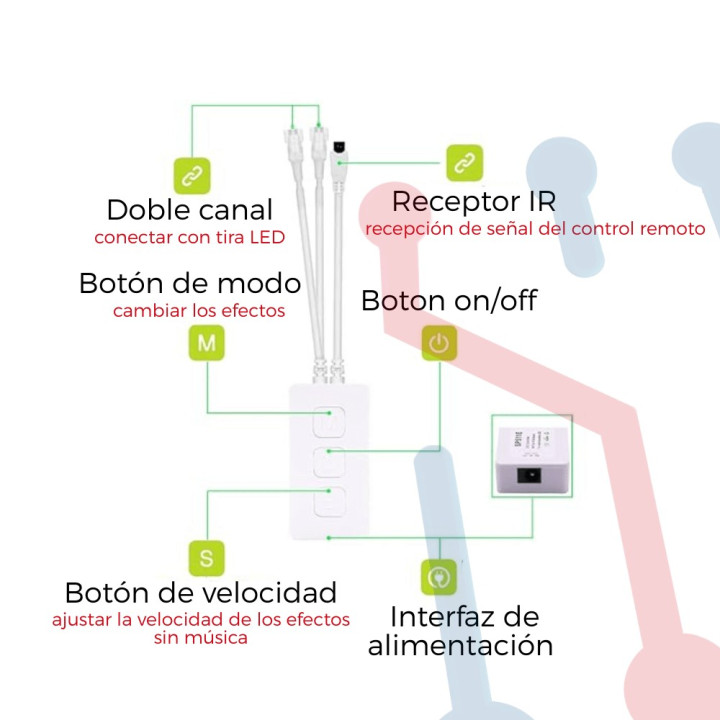Controlador WIFI RGB SP511E 
