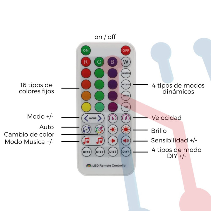 Controlador WIFI RGB SP511E 