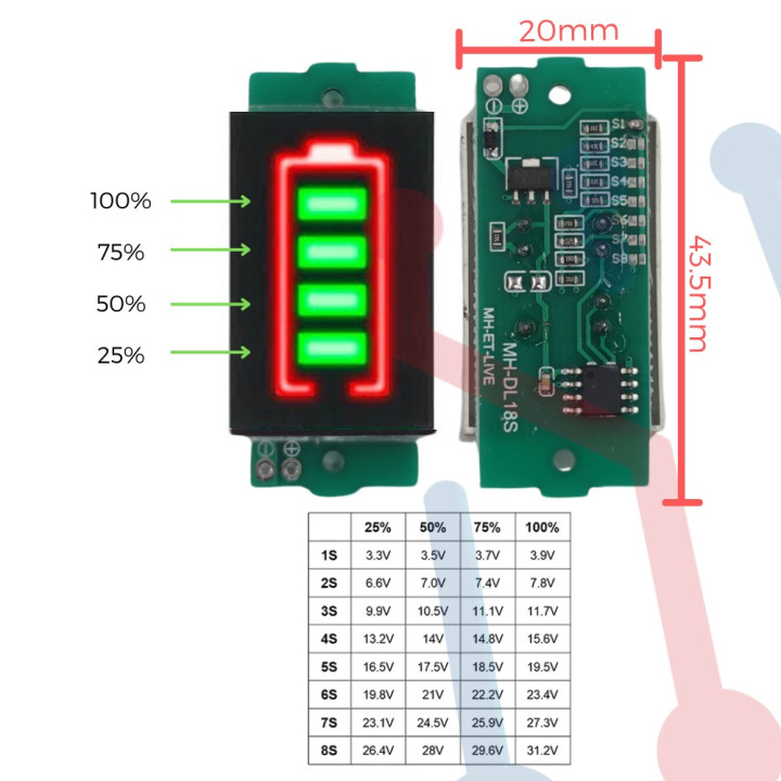 Indicador de Carga para Baterías Litio 1S a  8S