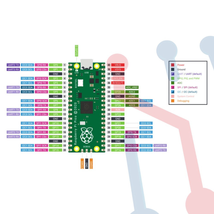 Raspberry Pi Pico (YD-RP2040)