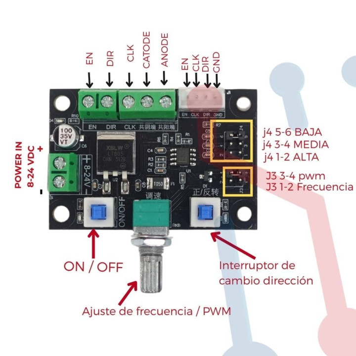 Generador de señal Motor Paso a Paso