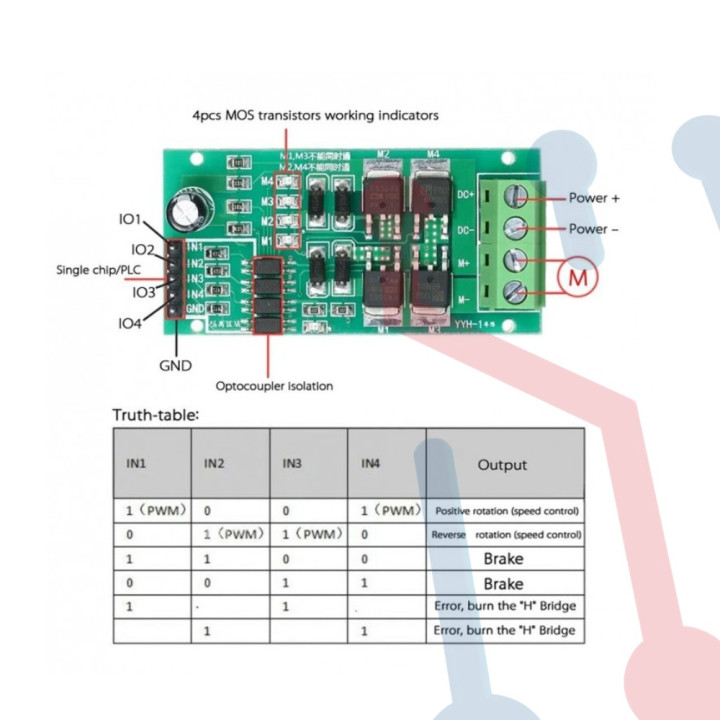 Driver Puente H para 1 Motor DC  5V-27V 5A