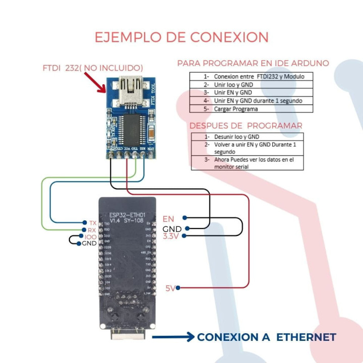 Módulo WT32-ETH01 ESP32 (Puerto Serie a Ethernet)