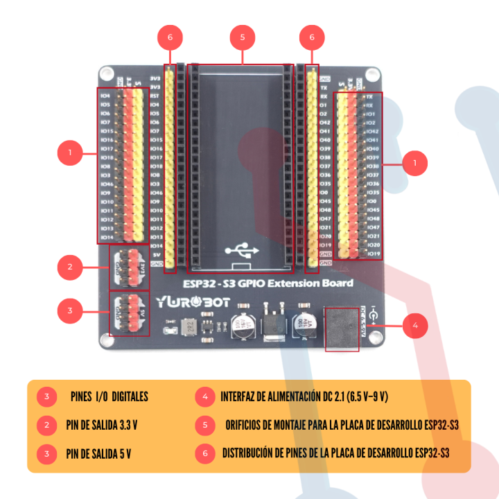 Shield Expansión ESP32-ESP32S
