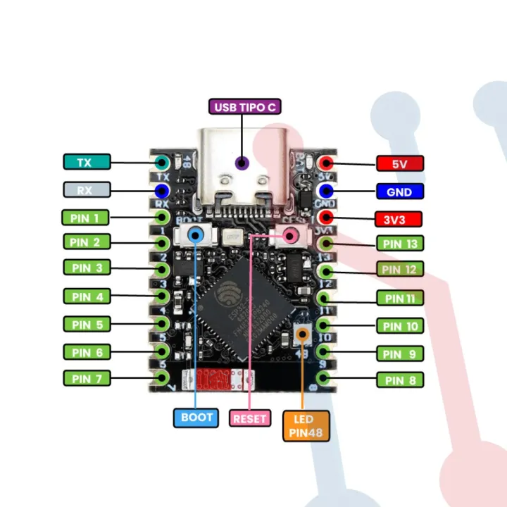 Modulo WIFI ESP32-S3 MINI