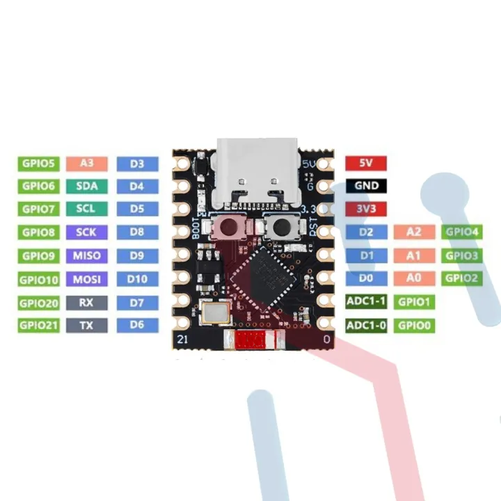 Modulo WIFI ESP32-S3 MINI