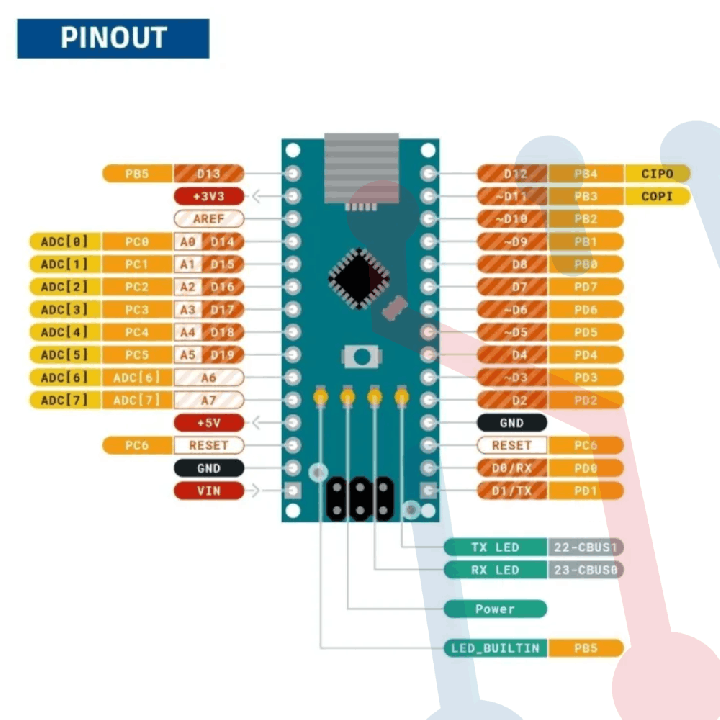 Arduino Nano CH340G (Tipo C)