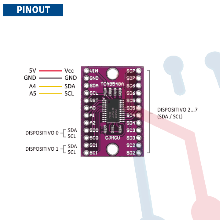 Modulo de Expansión I2C 8 Canales TCA9548A