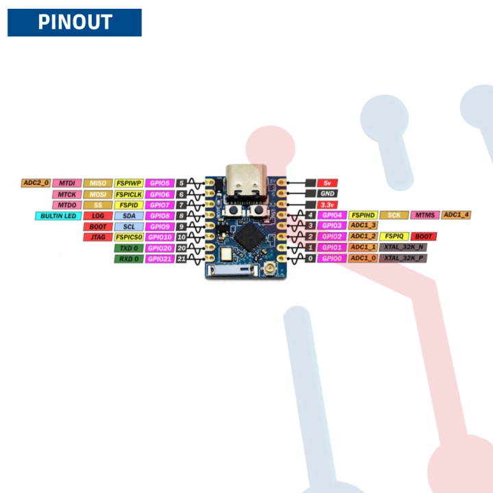 Modulo WIFI ESP32-C3 Super Mini
