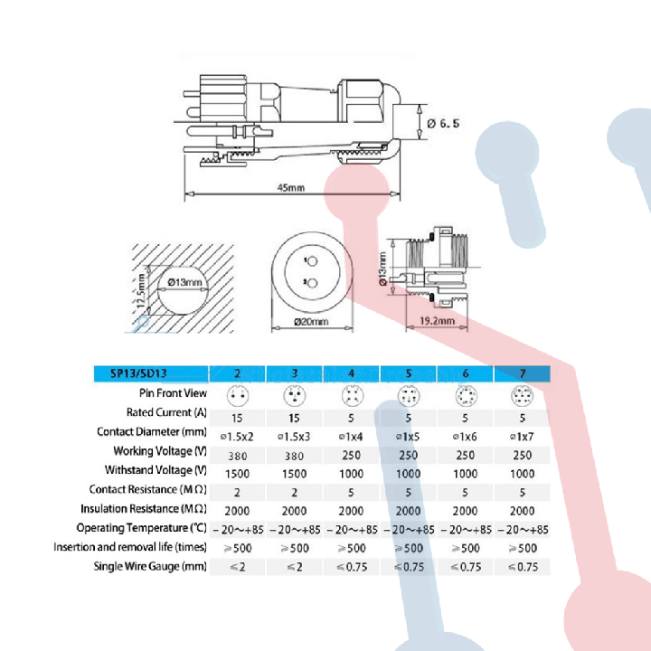 Conector  IP68 SP13-7P
