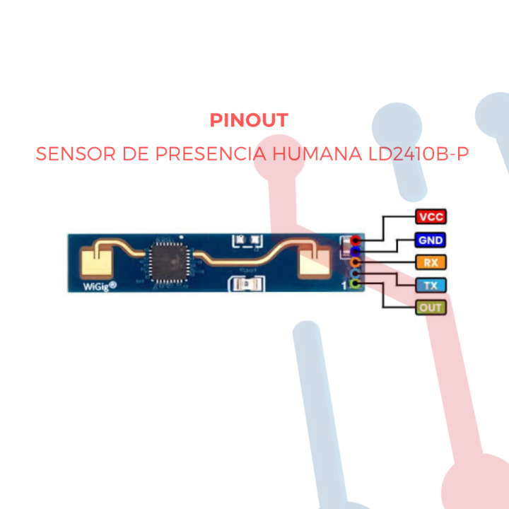 Radar con Sensor de Presencia LD2410B-P Bluetooth