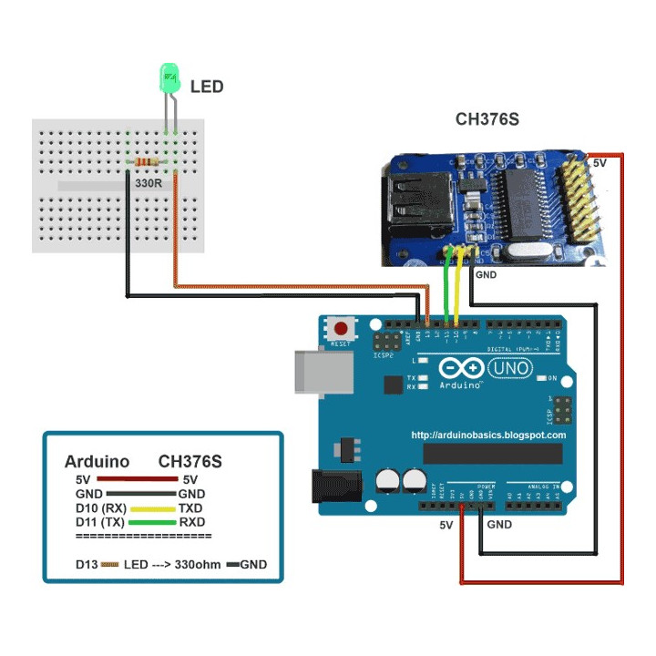 Módulo Lector De Memoria USB