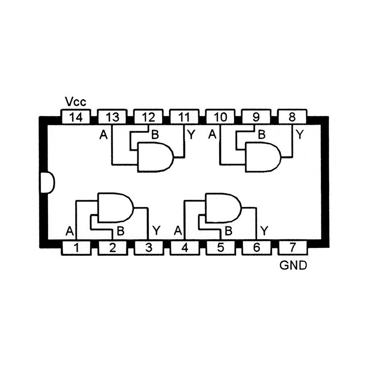 Compuerta AND 74HC08