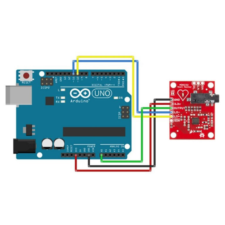 Sensor de Ritmo Cardíaco AD8232