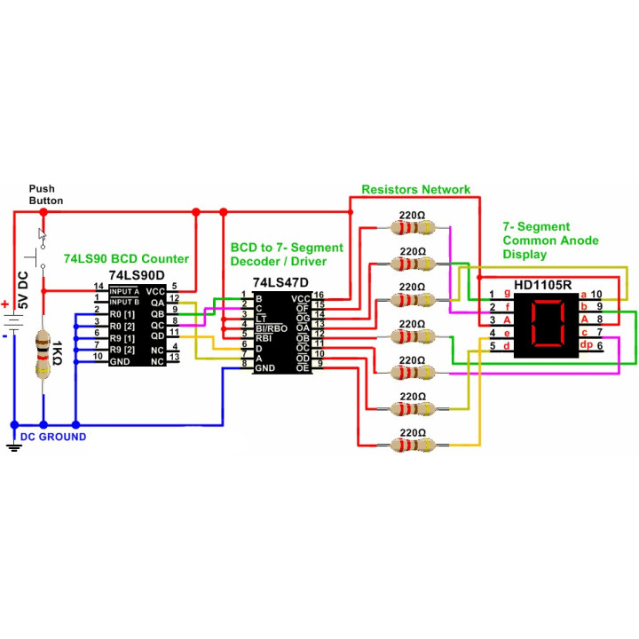 Circuito Integrado 74LS90 (contador de Decadas)