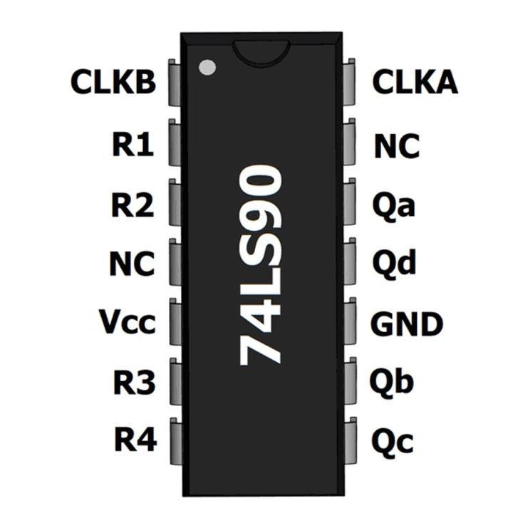 Circuito Integrado 74LS90 (contador de Decadas)