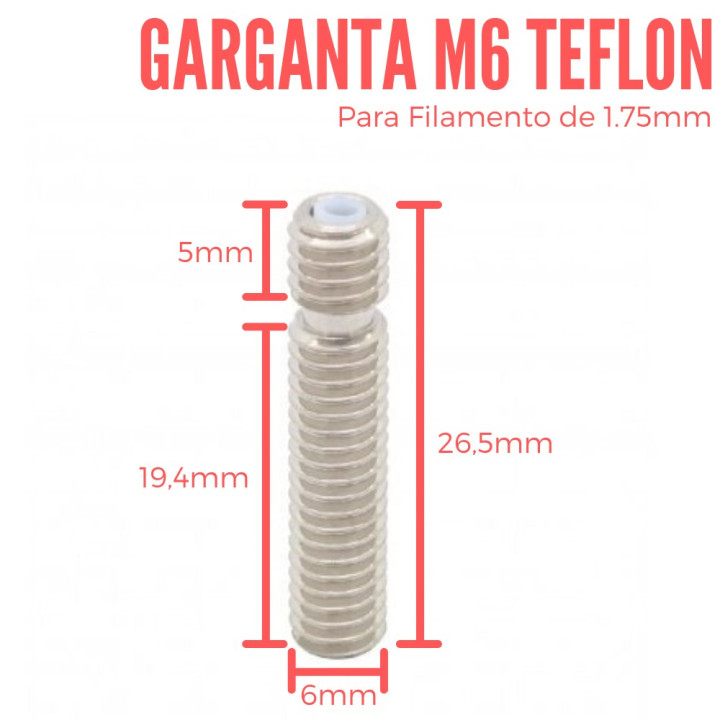 Esparrago Garganta Hotend 1.75mm