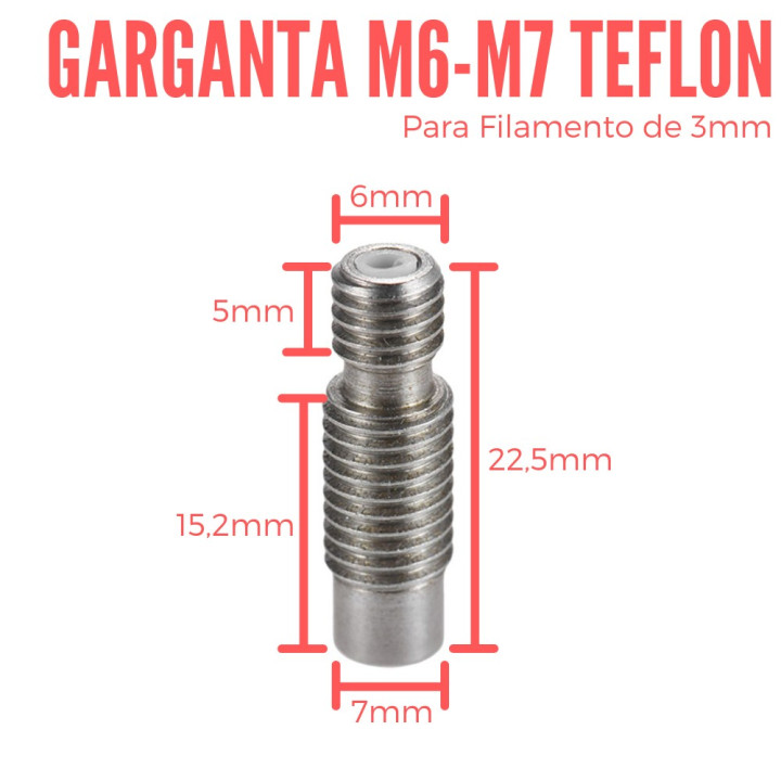 Esparrago Garganta Hotend 3mm