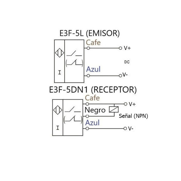 Sensor Distancia Infrarrojo (IR) E3F-5DN1-5L